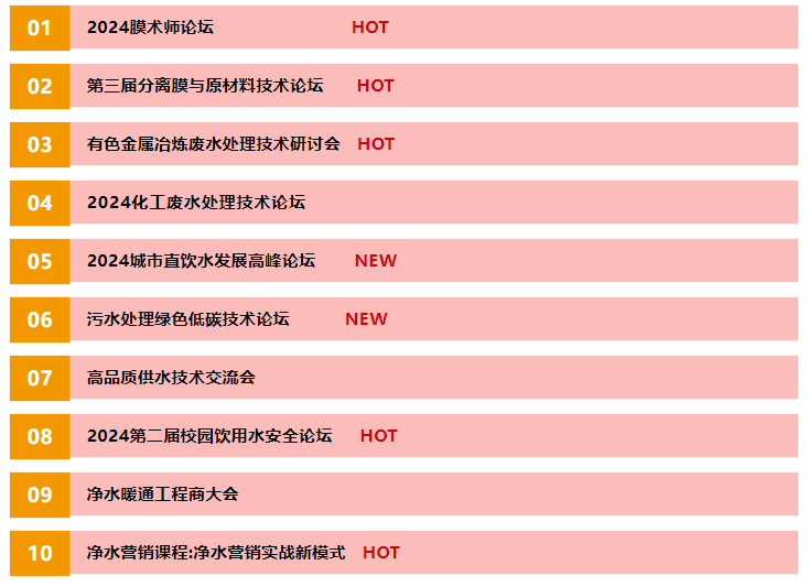 北京水展預(yù)登記開啟！10月9-11日，與600+企業(yè)共探新增長！-北京水展 watertech beijing - 2025年10月20-22日-環(huán)保水處理 | 膜與水處理 | 凈水設(shè)備及配件