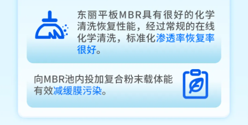 東麗平板MBR與三友環(huán)保HPB技術聯(lián)用中試研究獲得成功-北京水展 watertech beijing - 2025年10月20-22日-環(huán)保水處理 | 膜與水處理 | 凈水設備及配件 東麗平板MBR與三友環(huán)保HPB技術聯(lián)用中試研究獲得成功-北京水展 watertech beijing - 2025年10月20-22日-環(huán)保水處理 | 膜與水處理 | 凈水設備及配件
