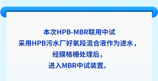 東麗平板MBR與三友環(huán)保HPB技術聯(lián)用中試研究獲得成功-北京水展 watertech beijing - 2025年10月20-22日-環(huán)保水處理 | 膜與水處理 | 凈水設備及配件 東麗平板MBR與三友環(huán)保HPB技術聯(lián)用中試研究獲得成功-北京水展 watertech beijing - 2025年10月20-22日-環(huán)保水處理 | 膜與水處理 | 凈水設備及配件
